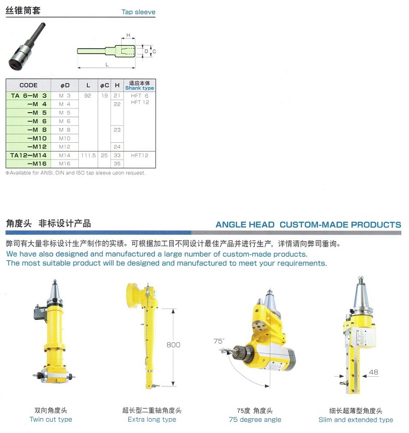 MST HSK刀柄小型直角銑頭絲錐套筒型號表圖片